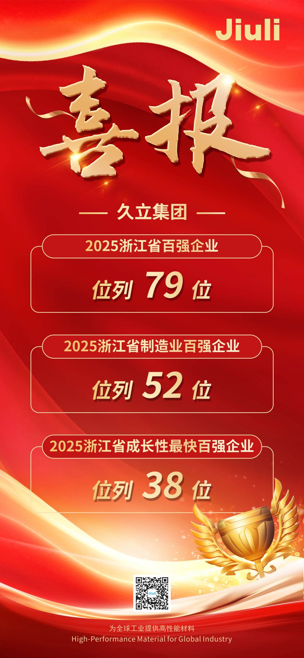 J9游戏·【中国】官方网站